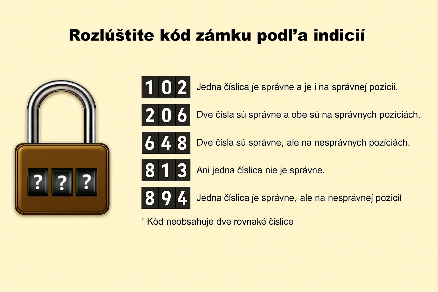 Denná dávka logiky 3